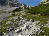 Bodenbauer - Hochstuhl/Stol